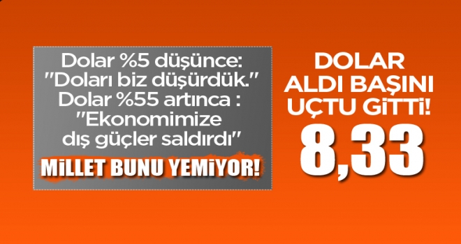 Asya piyasaları açıldı, dolar 8,33'a kadar yükseldi